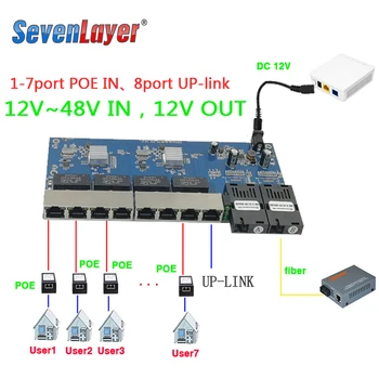 Obrnut POE switch 2F8E, Gigabit switch Fast Ethernet, Konverter, Ethernet, fiber-optički медиаконвертер PCBA 12VIN 12VOUT
